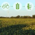 Sustainable Farming Practices